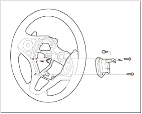 Continuously Variable Transmission (CVT) - Service Information